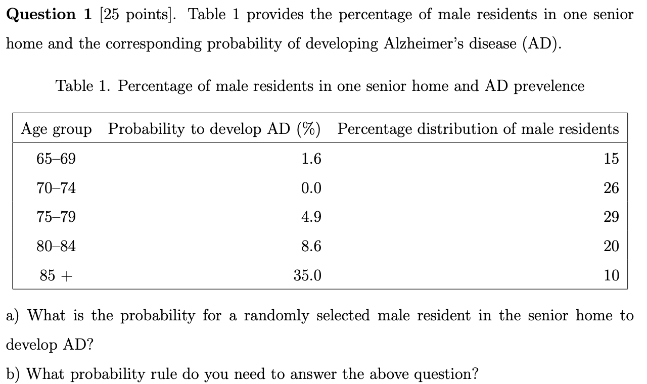 Solved Question 1 (25 points). Table 1 provides the | Chegg.com