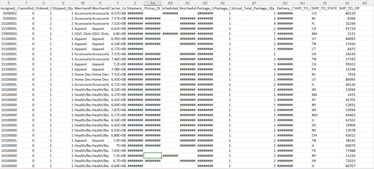 Solved ???Which day of the week has the most orders? Write a | Chegg.com