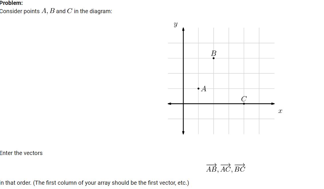 Solved Problem: Consider Points A,B And C In The Diagram: | Chegg.com