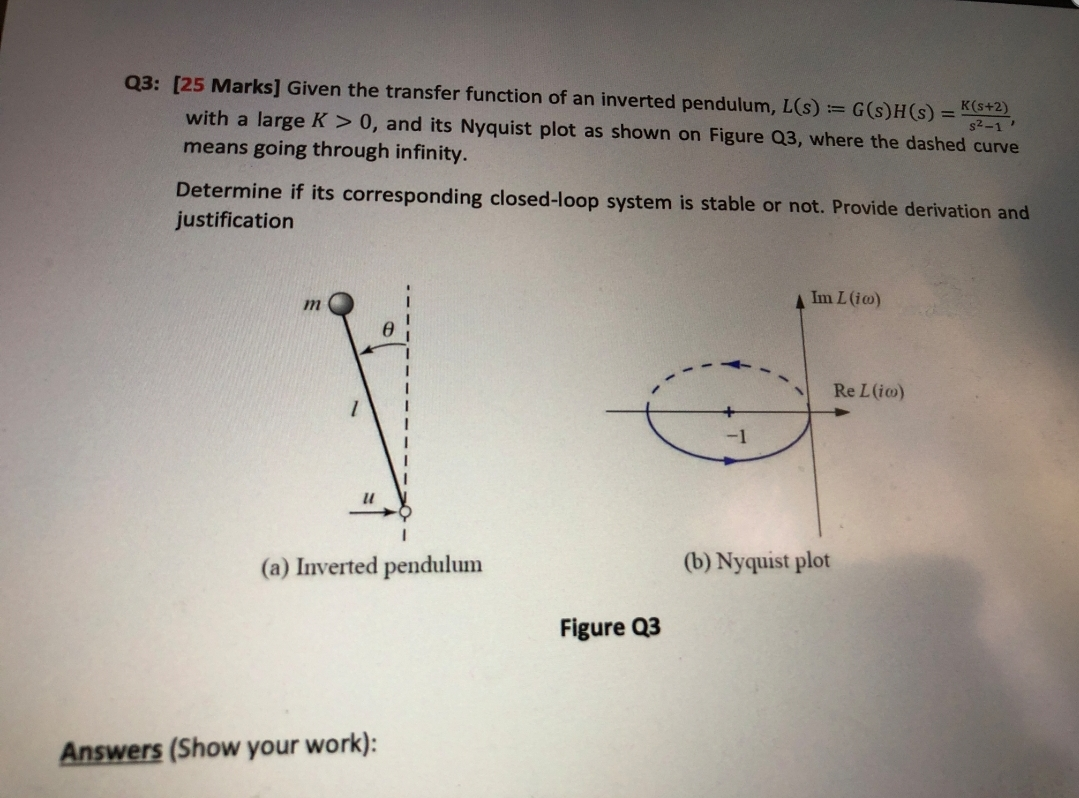 Solved Q3: [25 Marks] Given the transfer function of an | Chegg.com