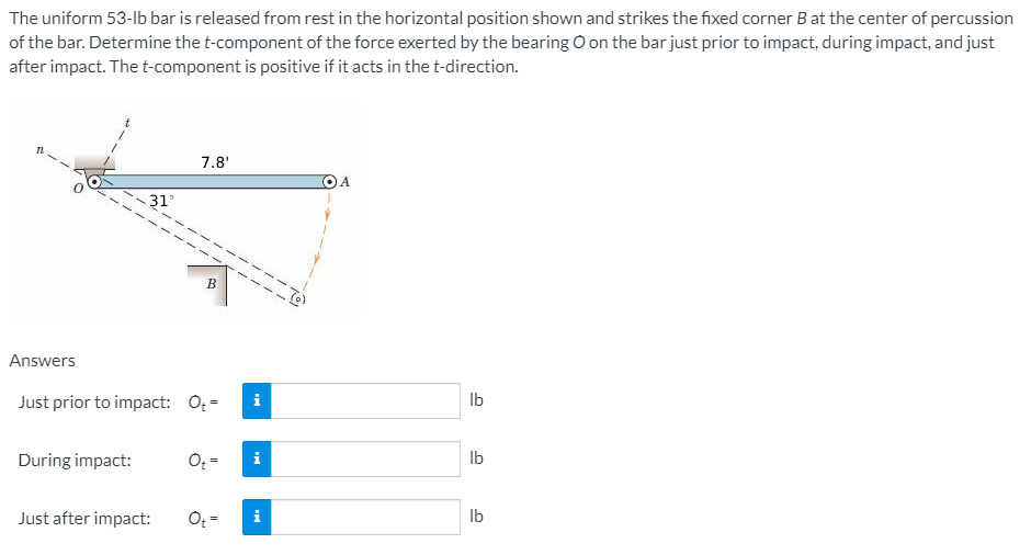 Solved The uniform 53-1b bar is released from rest in the | Chegg.com