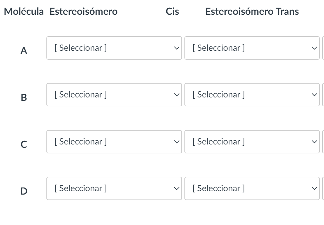 Molécula Estereoisómero Cis A B C D