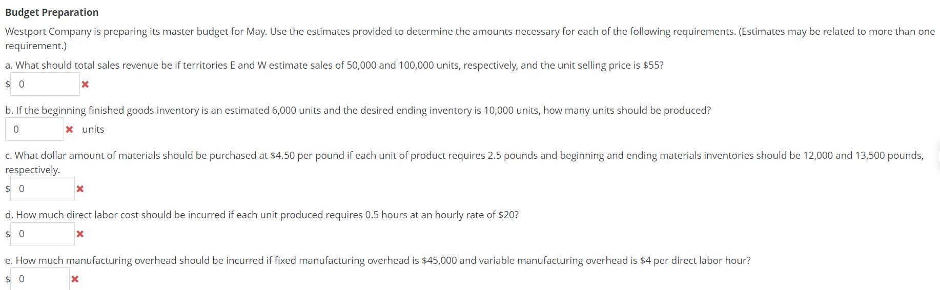 Solved Budget Preparation Westport Company is preparing its
