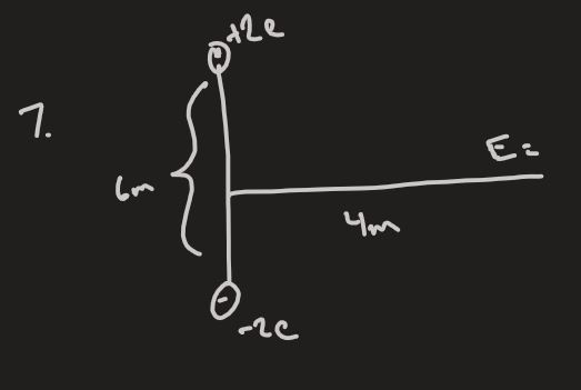 Solved 7. Examine the following Figure carefully and | Chegg.com