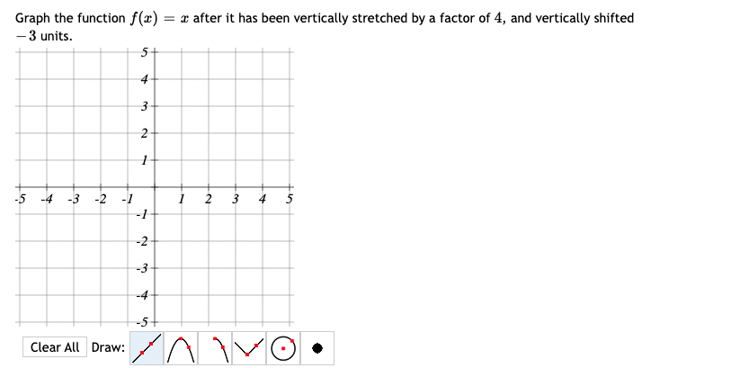 Solved Graph the function f(x)=x after it has been | Chegg.com