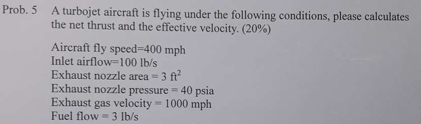 Solved Prob. 5 A turbojet aircraft is flying under the | Chegg.com