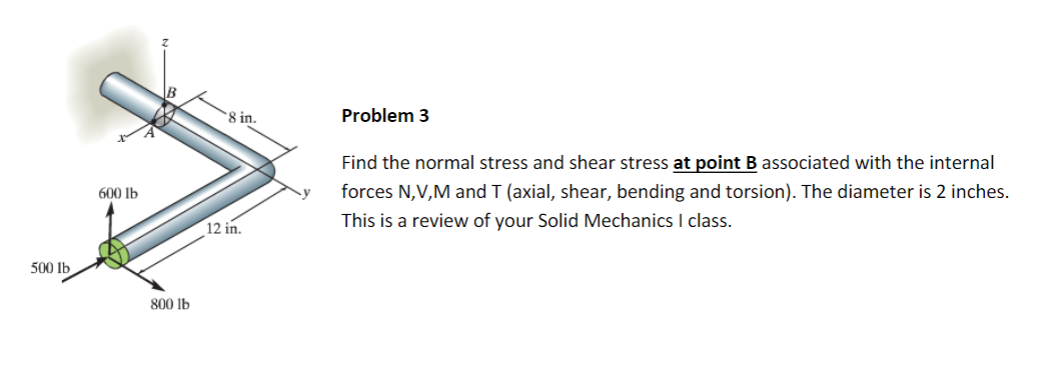 Solved Problem 3Find the normal stress and shear stress at | Chegg.com