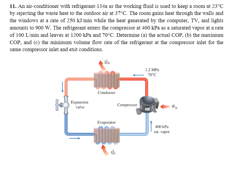 Solved 11. An Air-conditioner With Refrigerant-134a As The | Chegg.com