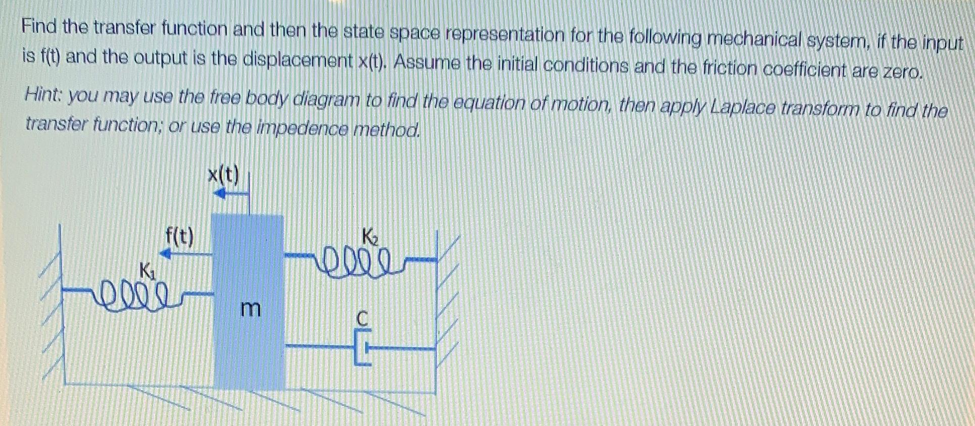 Solved Find the transfer function and then the state space | Chegg.com