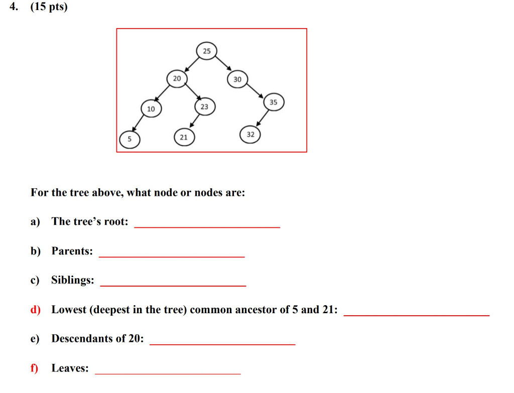 Solved 4. (15 pts) For the tree above, what node or nodes | Chegg.com