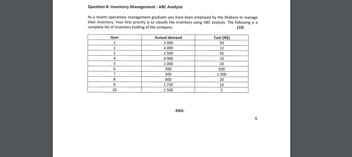 Solved Question 8: Inventory Management - ABC Analysis As A | Chegg.com