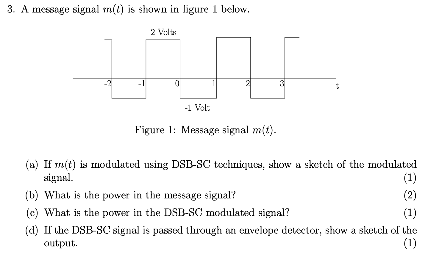 Solved 3. A Message Signal M(t) Is Shown In Figure 1 Below. | Chegg.com