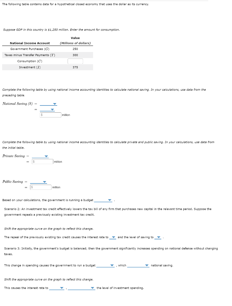 Solved The following table contains data for a hypothetical | Chegg.com