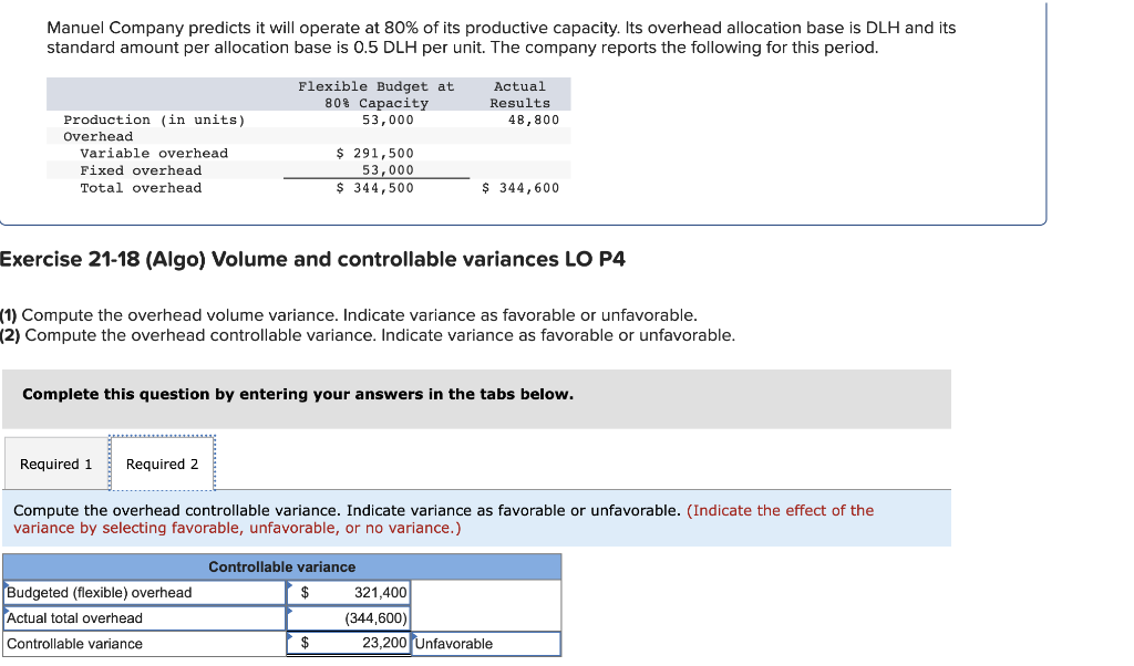 Solved Manuel Company Predicts It Will Operate At 80% Of Its | Chegg ...