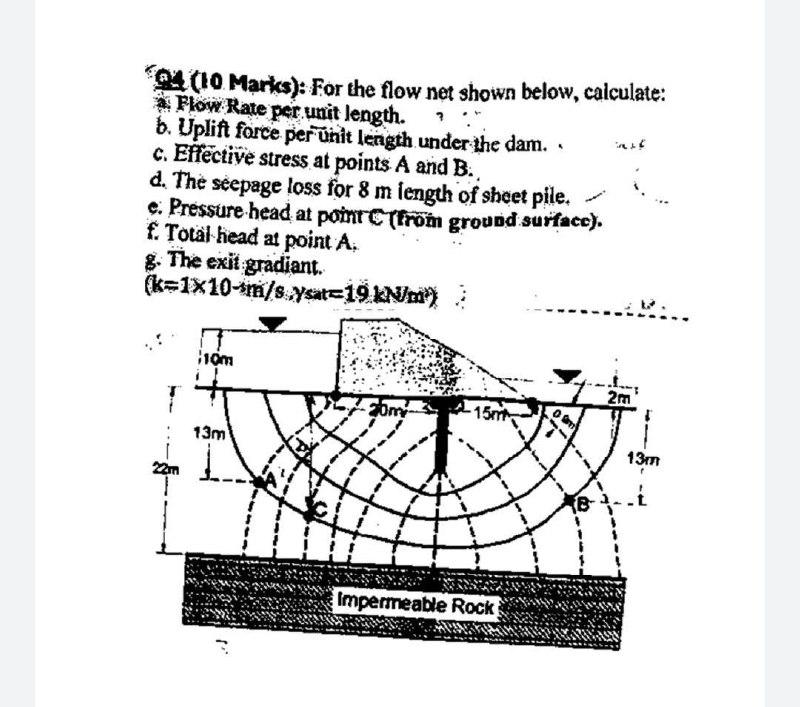 Solved 94 10 Marks For The Flow Net Shown Below Chegg
