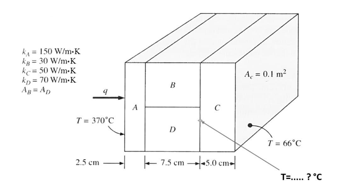 Solved Through the following drawing: Find the amount of | Chegg.com