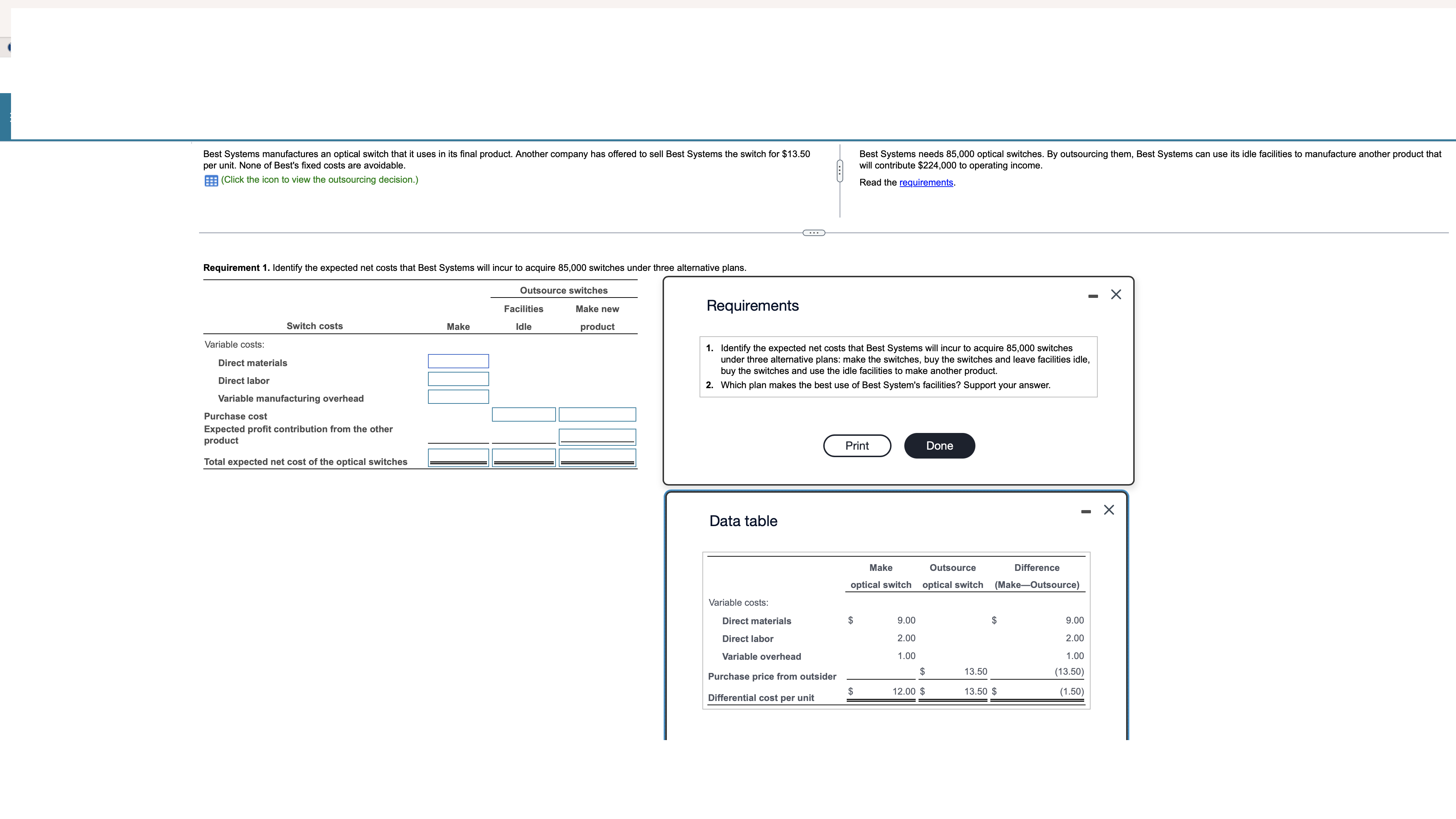 Solved per unit. None of Best's fixed costs are avoidable. 用