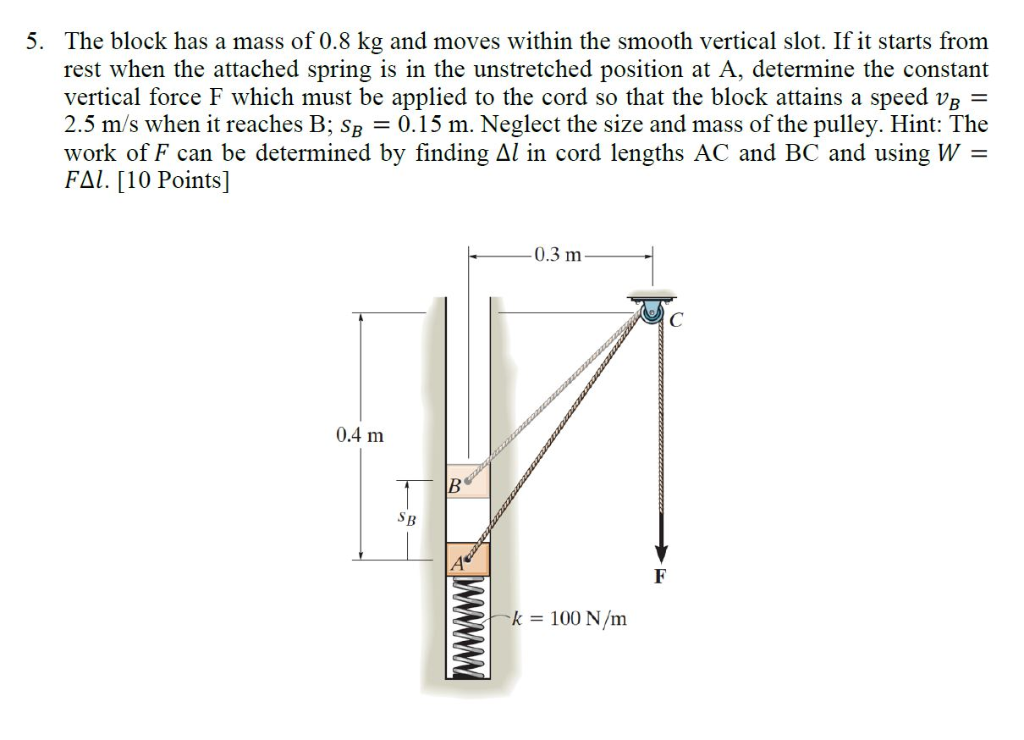 Solved 5. The block has a mass of 0.8 kg and moves within