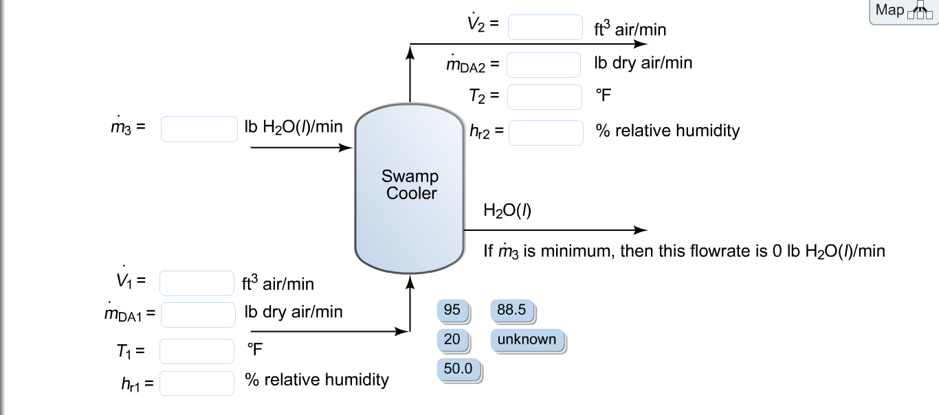 Solved A swamp cooler or misting fan is a fan that blows air