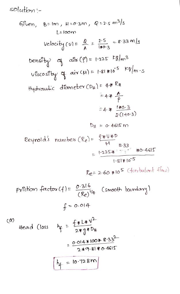 Solved The Figure below (Figure 3) shows a horizontal | Chegg.com