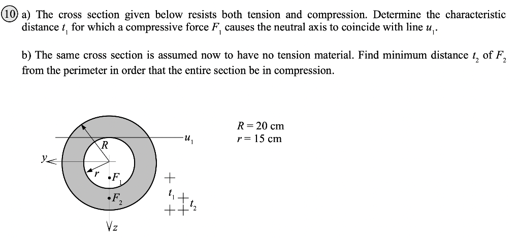 (10) a) The cross section given below resists both | Chegg.com