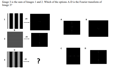 Solved Image 3 is the sum of Images 1 and 2. Which of the | Chegg.com