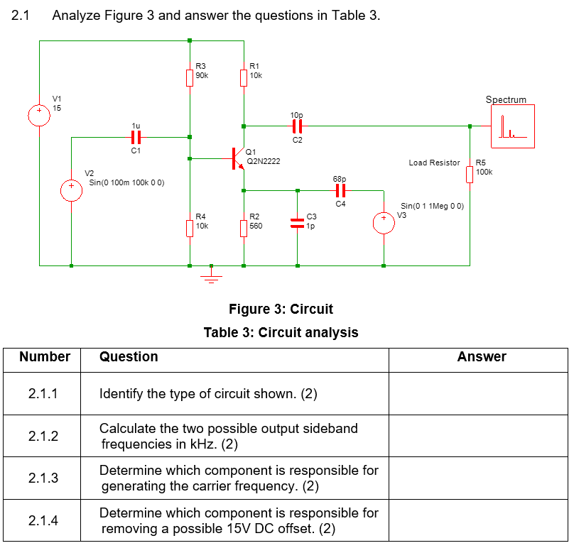 Solved 2.1 Analyze Figure 3 and answer the questions in | Chegg.com