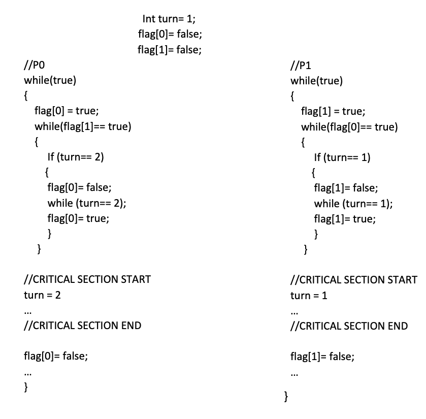 For the following code, is one Process guaranteed to | Chegg.com