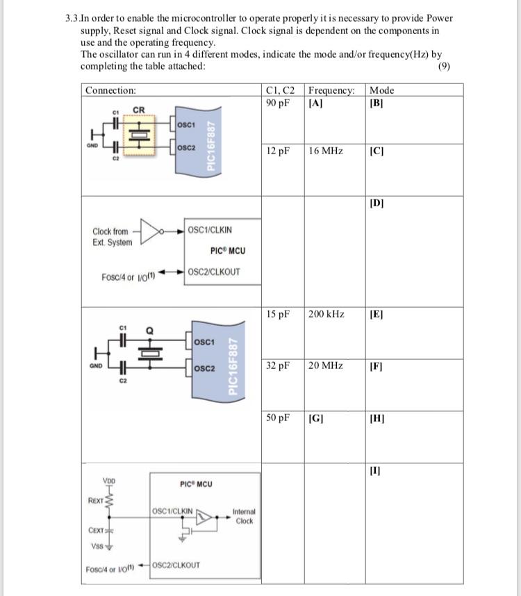 Solved 3.3. In order to enable the microcontroller to | Chegg.com