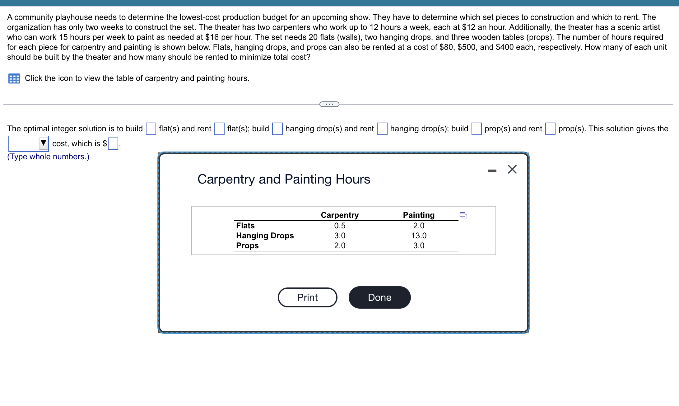 Solved A community playhouse needs to determine the | Chegg.com