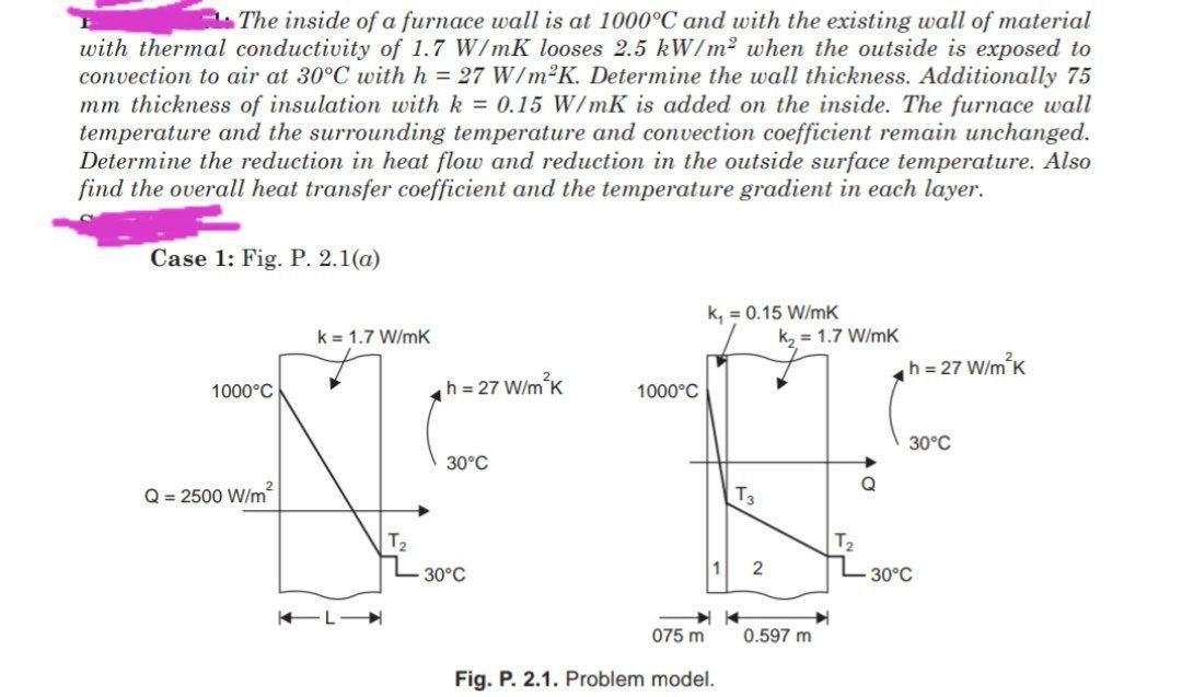 Solved The inside of a furnace wall is at 1000°C and with | Chegg.com