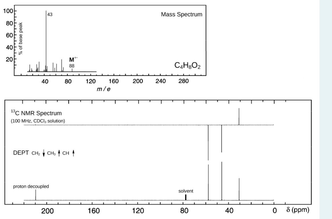 c4h8o2 isomers nmr