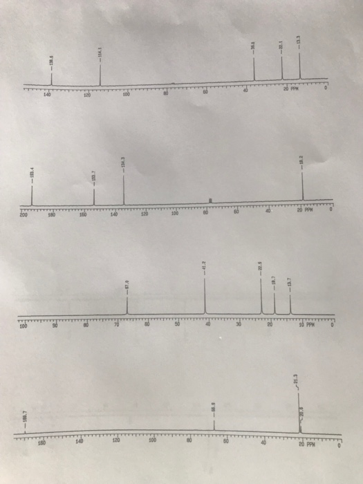 Solved Chm 235ll 13c Nmr Spectroscopy Homework Match Each