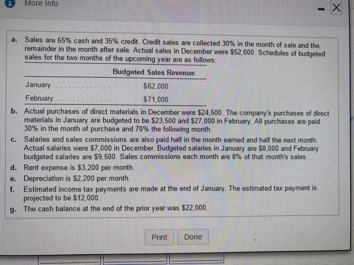 Solved Kevins Restaurant supply is preparing its cash