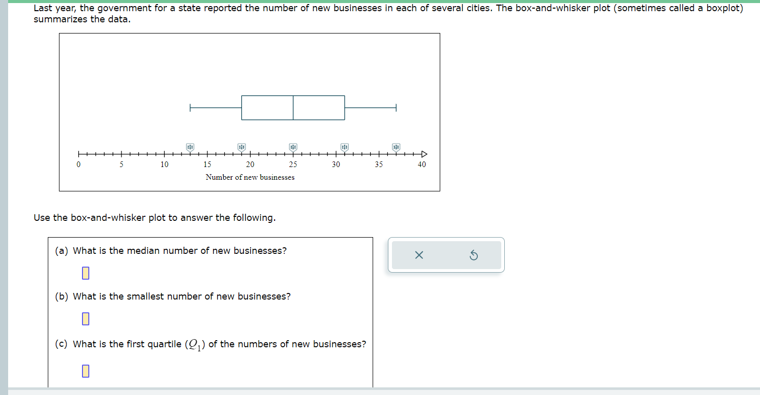 Solved Use the box-and-whisker plot to answer the following. | Chegg.com