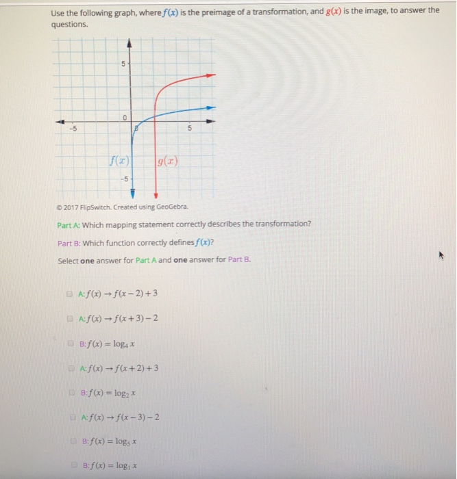Solved The following graph shows the preimage of a | Chegg.com