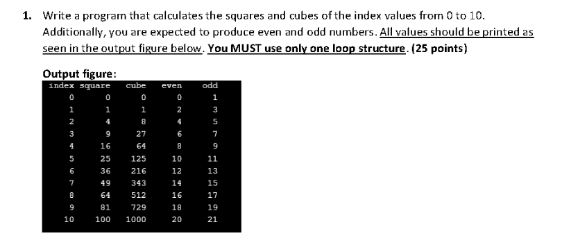 Solved I need to code for checking . Therefore, do not copy | Chegg.com