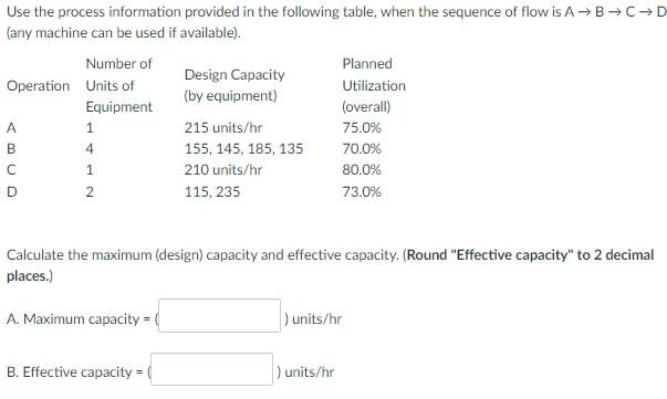 Solved Use The Process Information Provided In The Following | Chegg.com