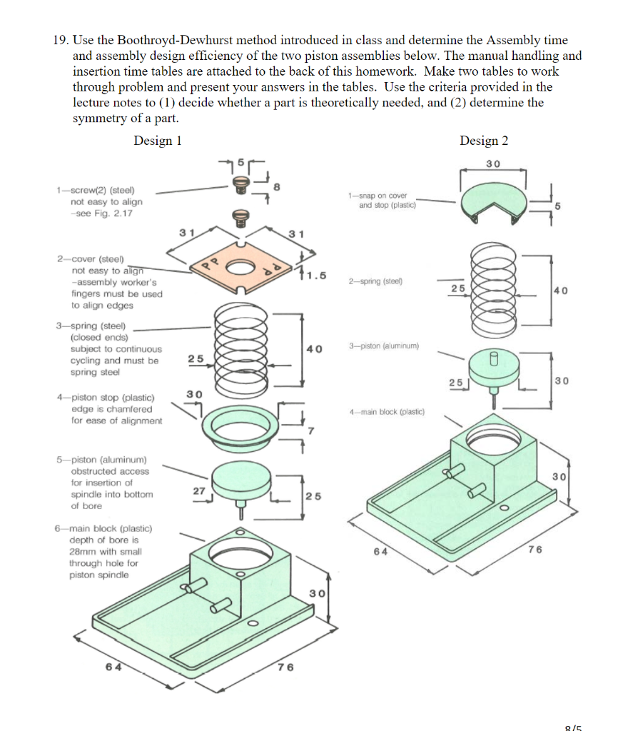 19. Use the BoothroydDewhurst method introduced in