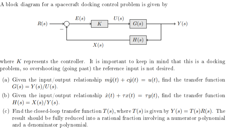 Solved A Block Diagram For A Spacecraft Docking Control P Chegg Com