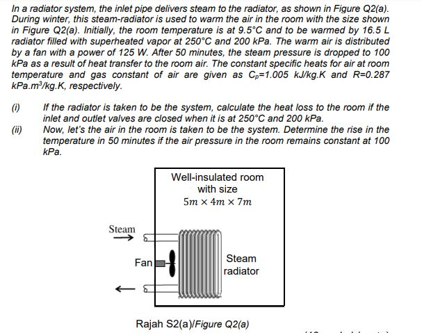 Solved In a radiator system, the inlet pipe delivers steam | Chegg.com