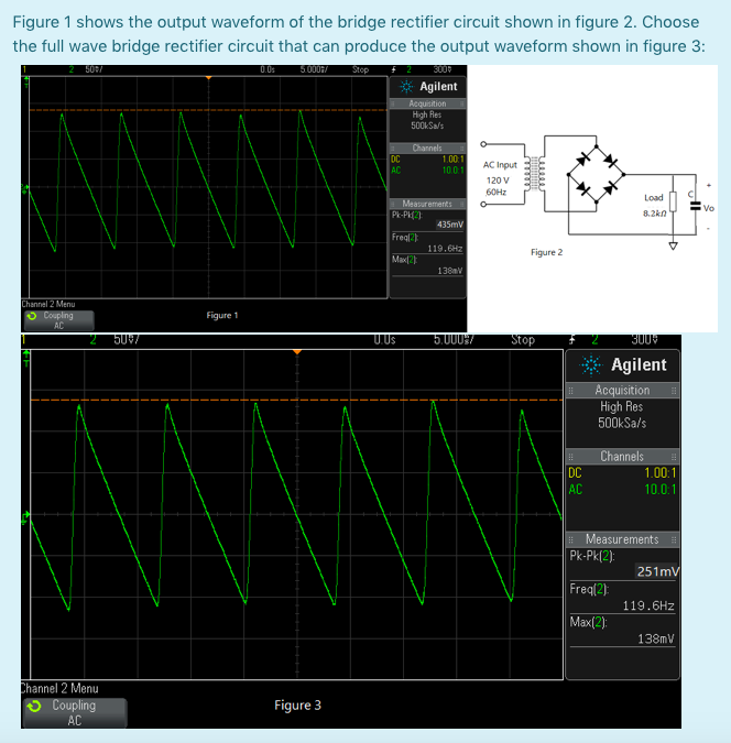 Solved Figure 1 shows the output waveform of the bridge | Chegg.com