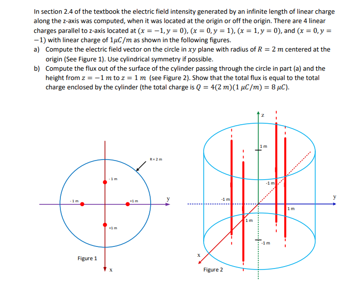 Solved In section 2.4 of the textbook the electric field | Chegg.com
