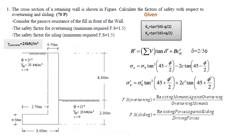 Solved 1. The cross section of a retaining wall is shown in | Chegg.com