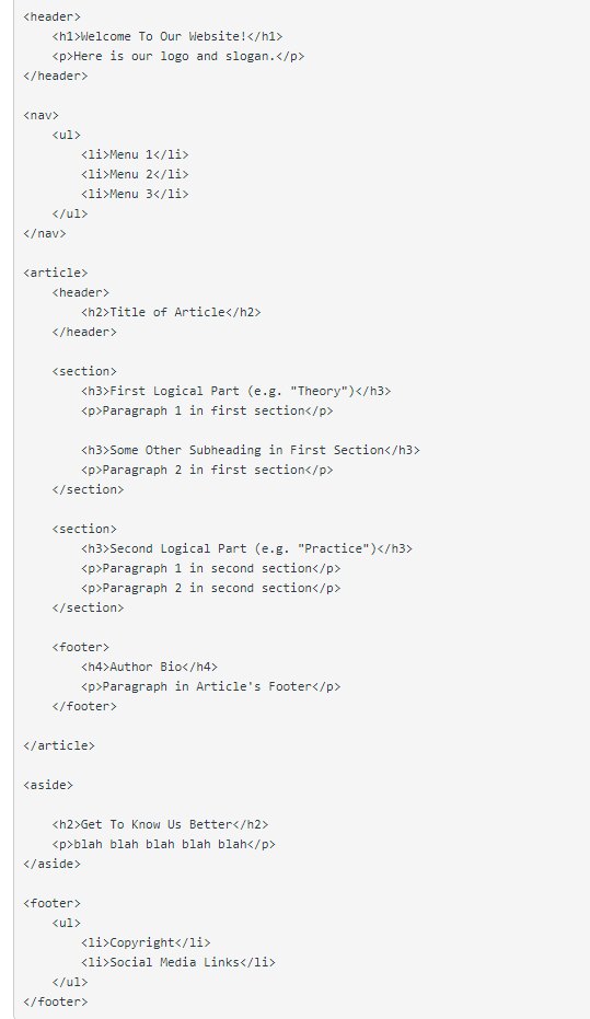 Solved week 4 Semantic HTML || IEB FELETT 99 100 100 DE URL | Chegg.com