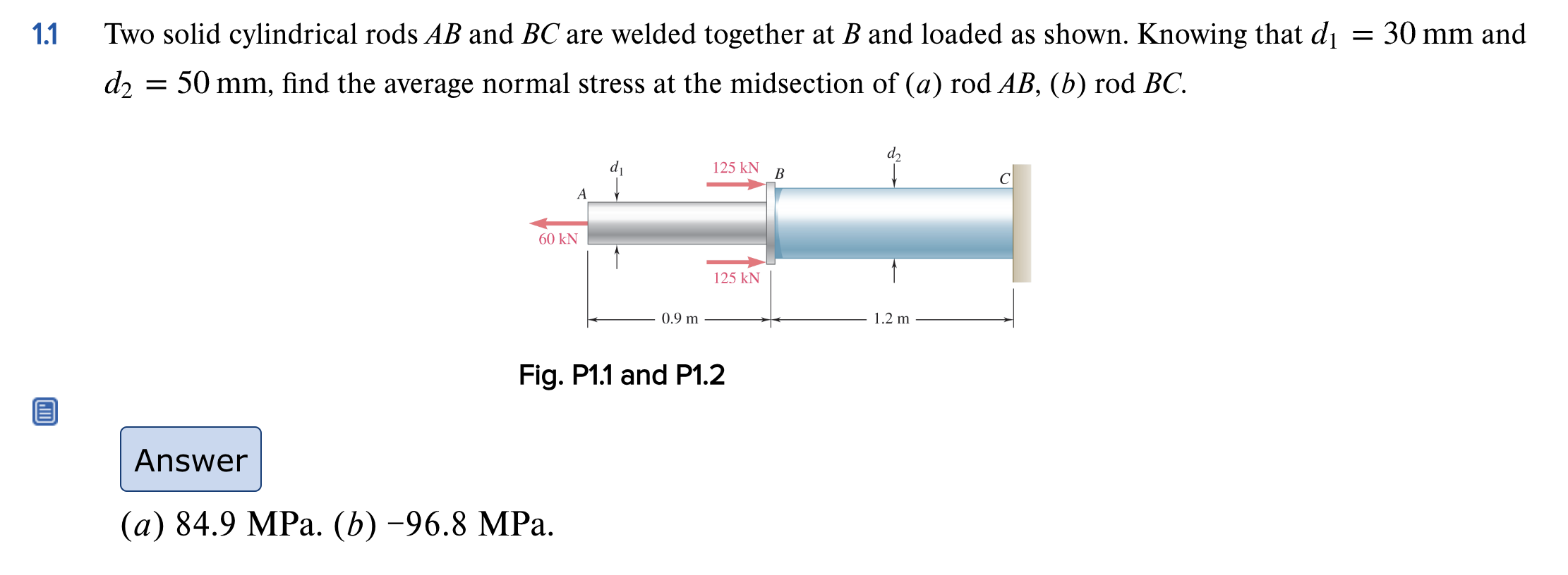 Solved 1.1 Two Solid Cylindrical Rods AB And BC Are Welded | Chegg.com