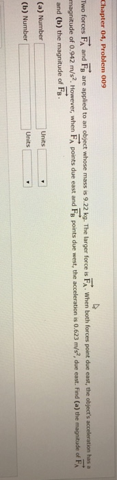 Solved Chapter 04, Problem 009 Two forces FA and Fs are | Chegg.com