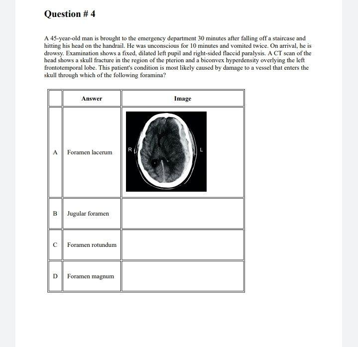 Solved Question #4 A 45-year-old man is brought to the | Chegg.com