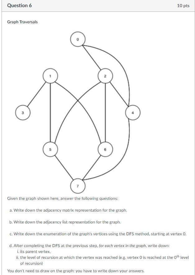 Solved Question 6 10 pts Graph Traversals Given the graph | Chegg.com