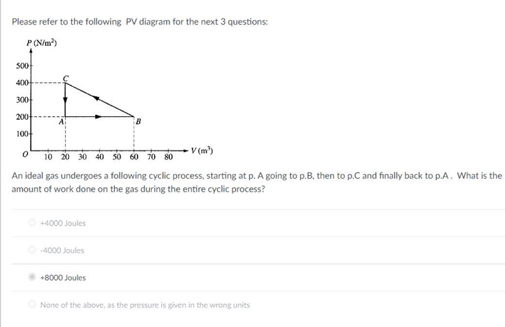 Solved Please refer to the following PV diagram for the next | Chegg.com